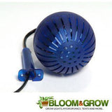 THE EVOLUTION CO2 SENSOR