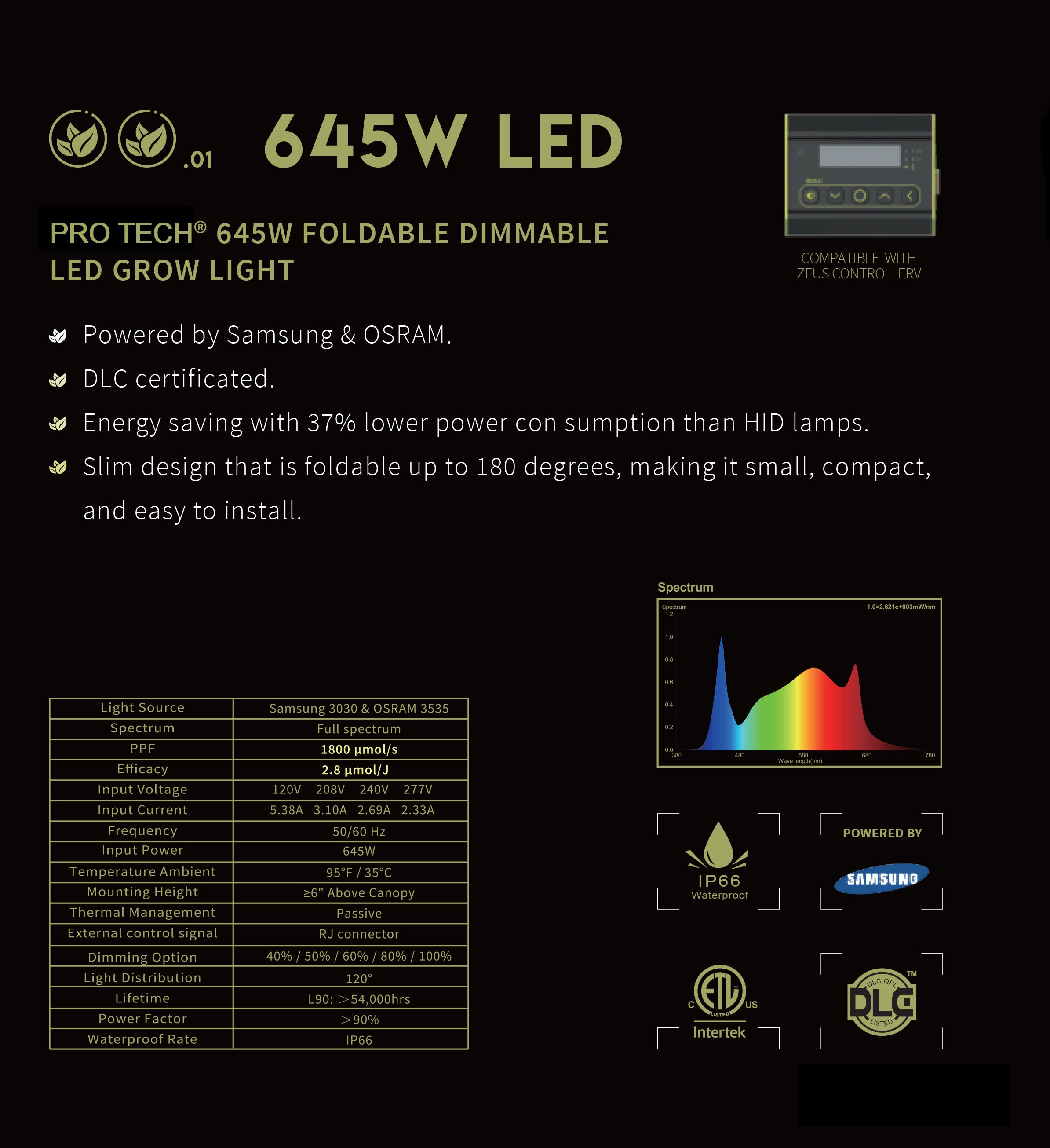 Pro Tech 645w LED