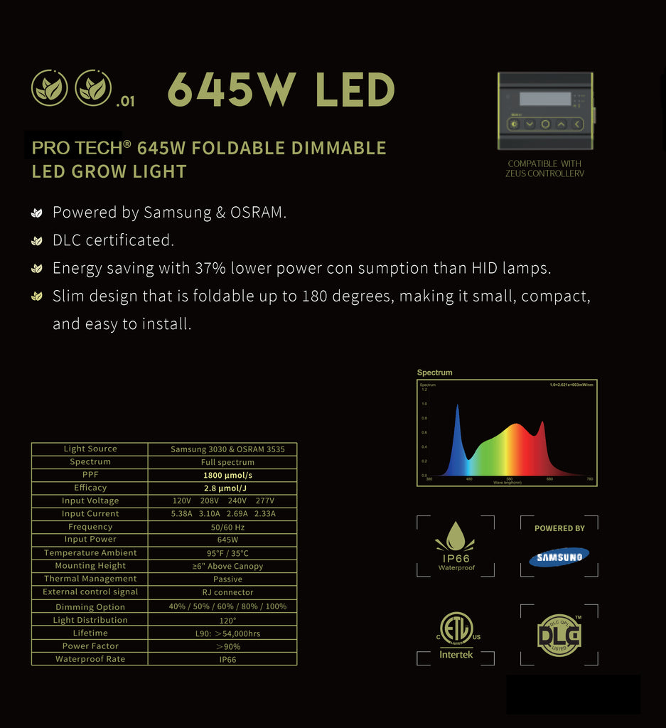 Pro Tech 645w LED – Bloom & Grow Shop Dublin